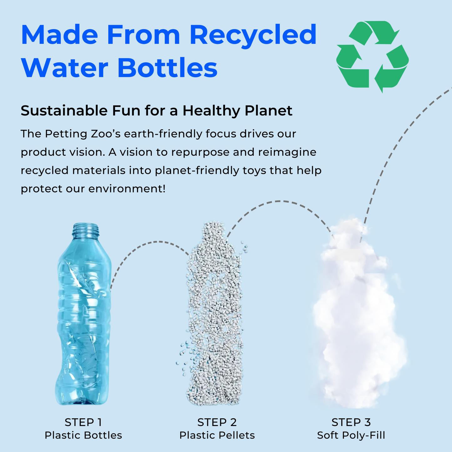 Earth Keeperz Western Diamondback Snake 54" (137cm)