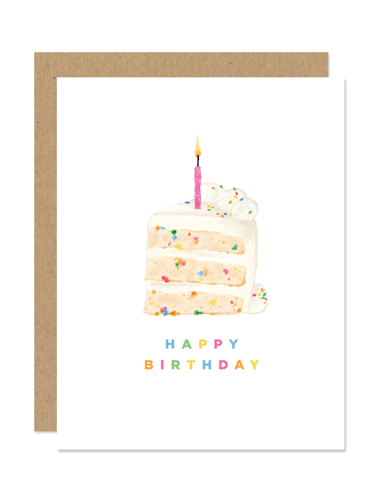 Birthday Cake Card