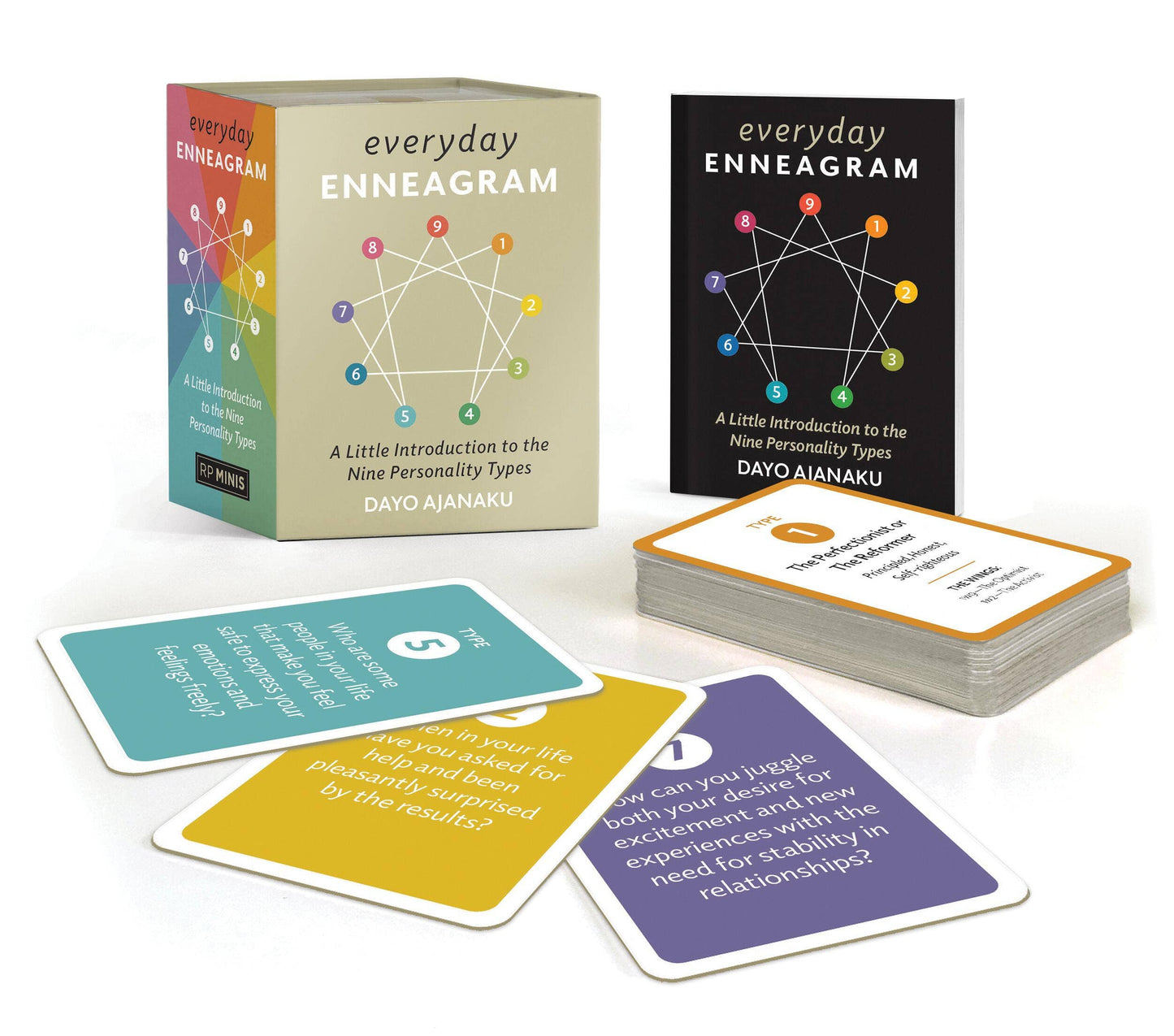 Everyday Enneagram: Introduction To 9 Personality Types