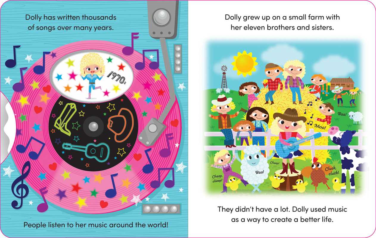 Have You Heard of Dolly Parton? by Editors of Silver Dolphin Books